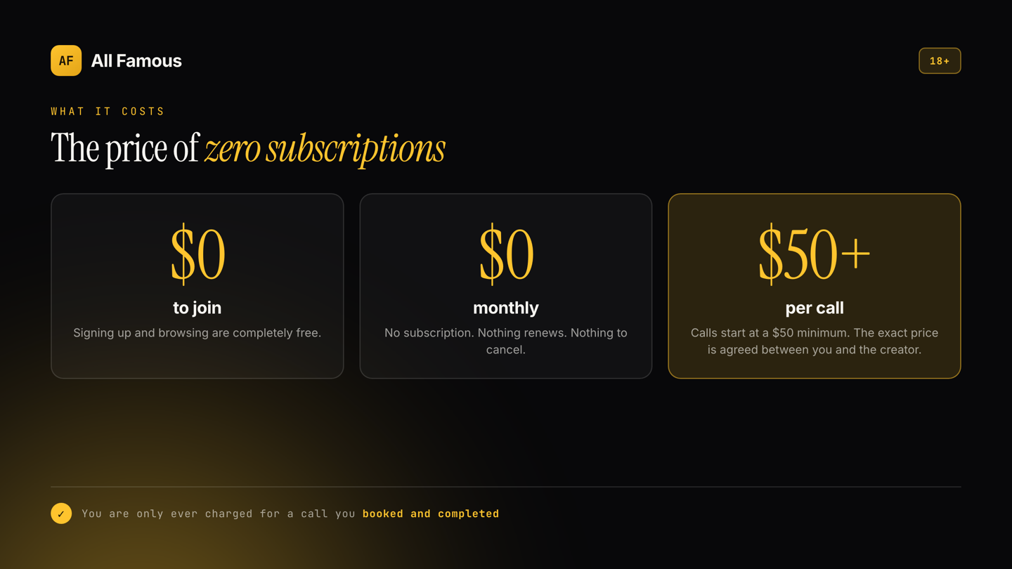 All Famous graphic: zero dollars to join, zero dollars monthly, calls from a fifty dollar minimum