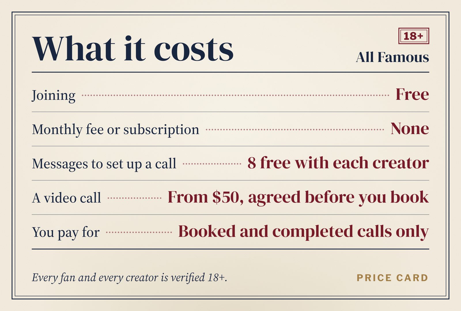 All Famous price card: joining is free, no monthly fee, calls from $50 agreed before you book, 8 free messages with each creator, and you pay only for a call that is booked and completed